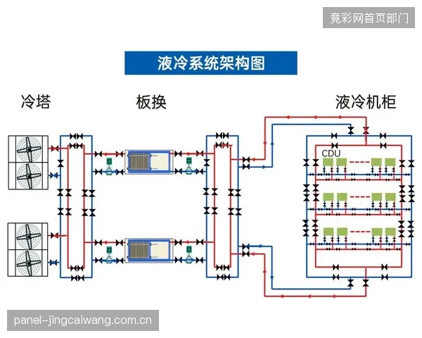一包了之”的CDU运维模式，造成了MMC重大故障响应的责任真空